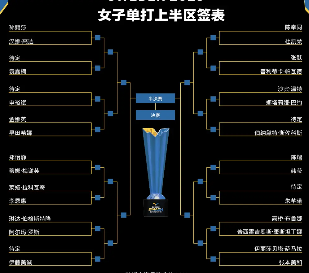 看点