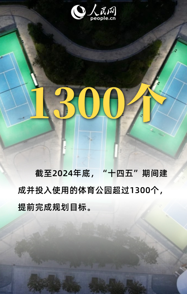杨迪, cn