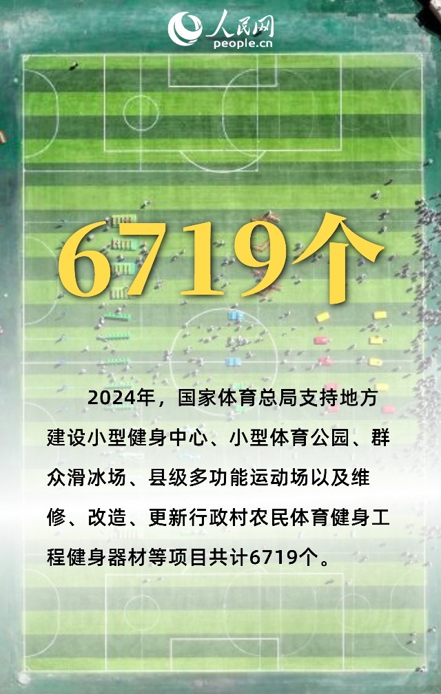 加速度, yid