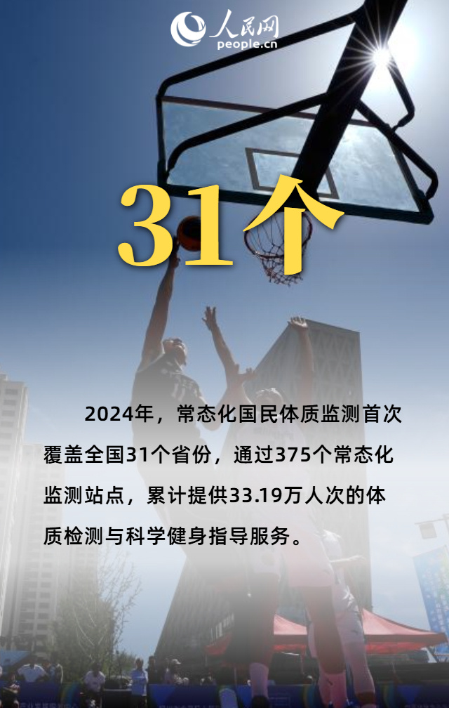 msn, 全民健身跑
