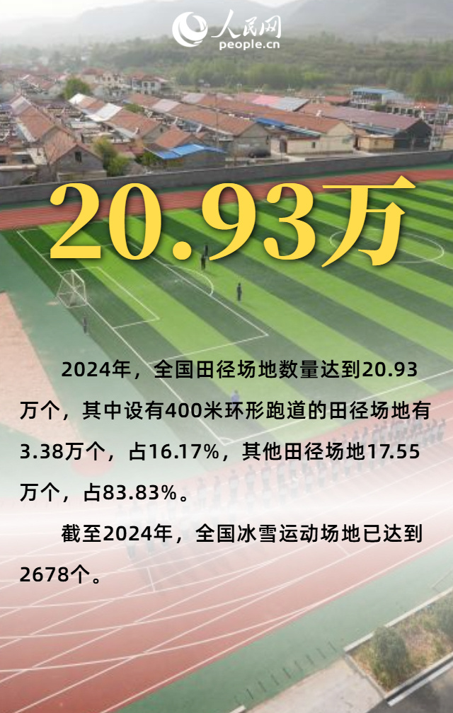 这些身边的