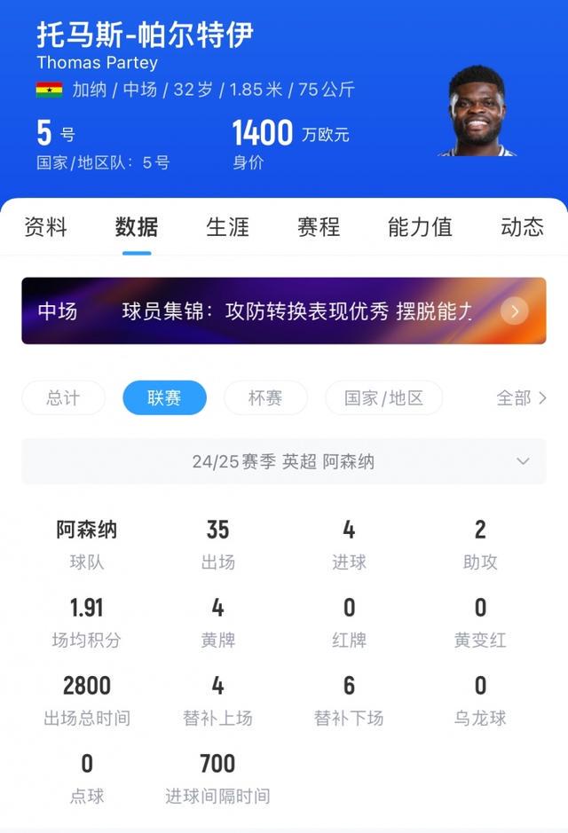 他曾效力于, 竞加盟阿森, 式的暴力行