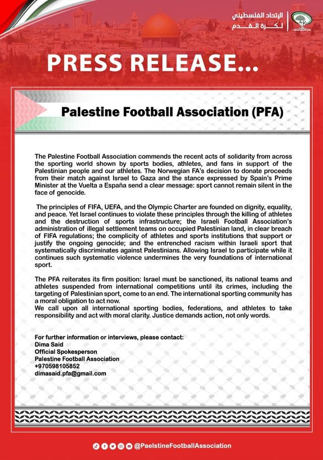 球协会谨向, 列实施制裁